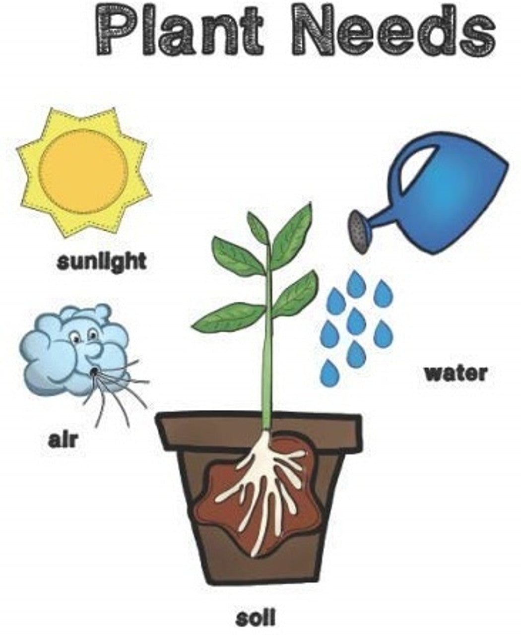 9287